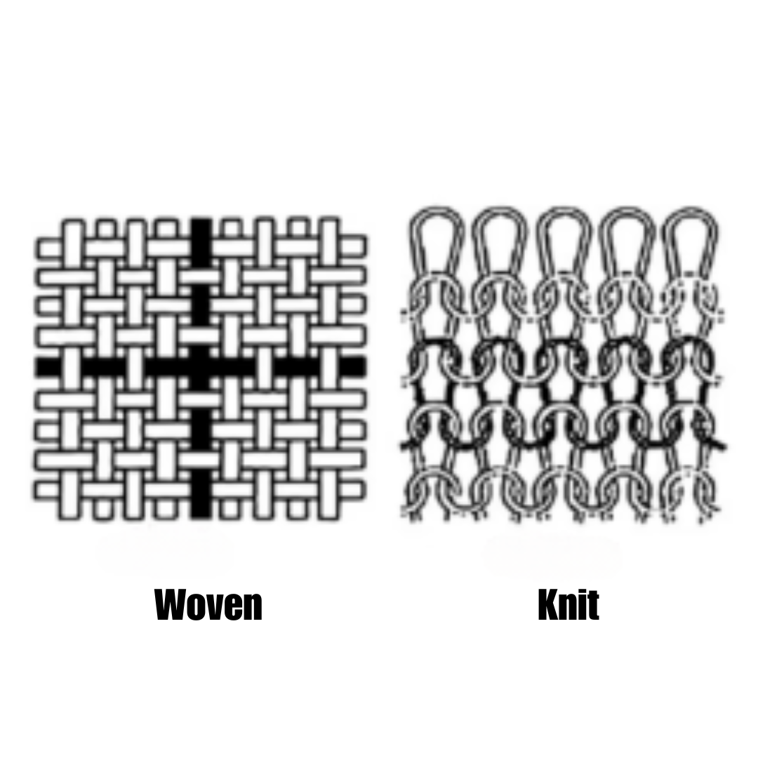 How to Distinguish Knitted and Woven Fabrics?
