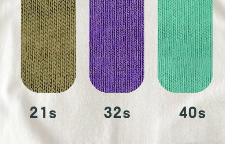 Understand Fabric Count in 60 Seconds: How Yarn Numbers Define T-Shirt Quality