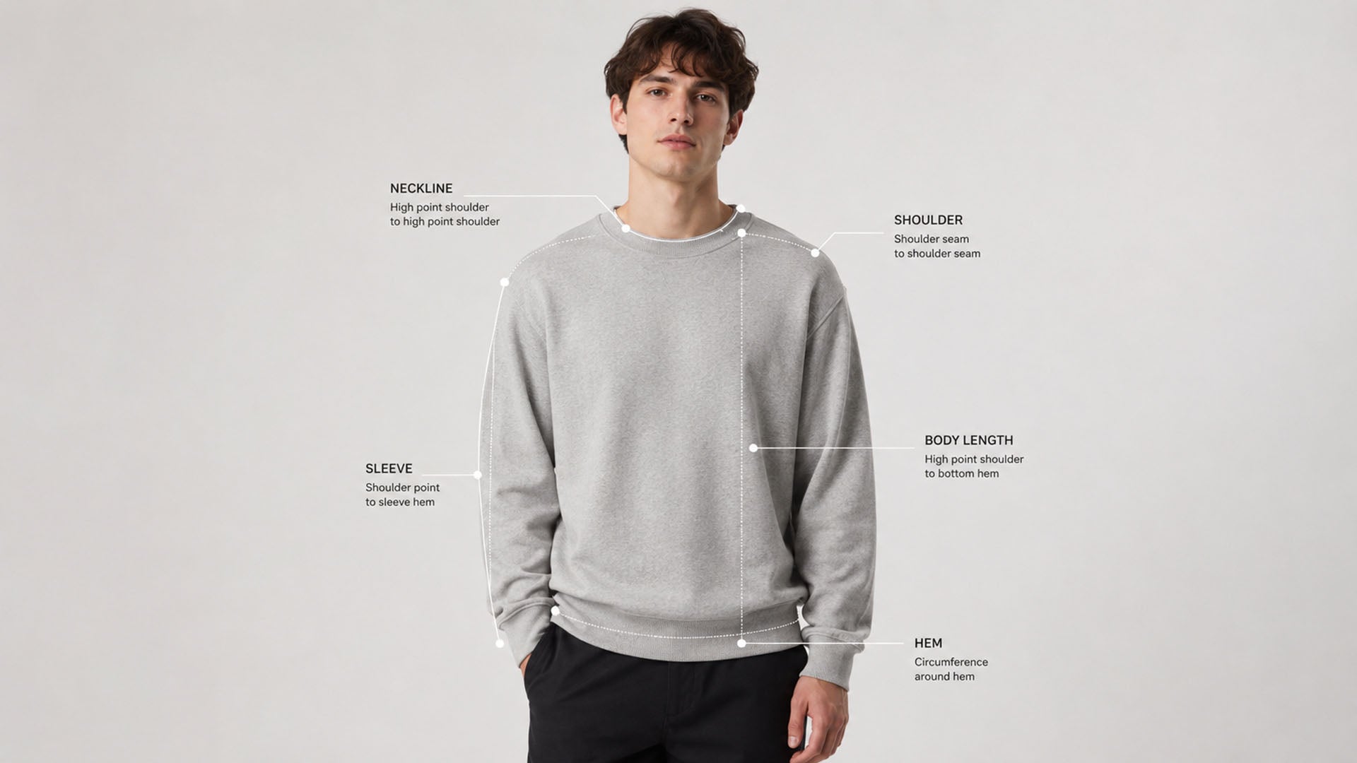 How Should a Crewneck Sweatshirt Fit? Neckline, Shoulder, Rib & Length Checks