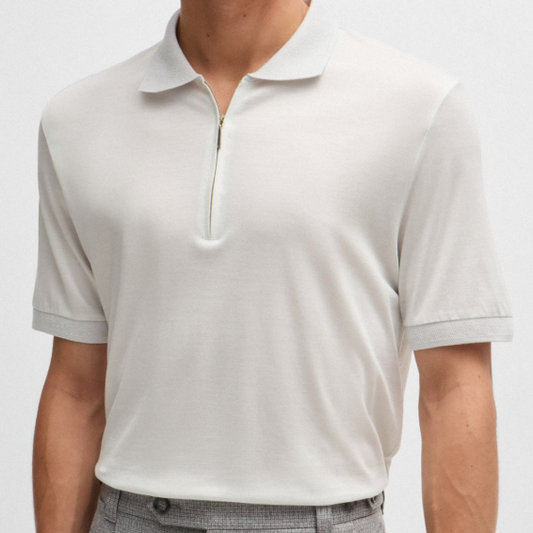 Placket Styles - Zipper Placket