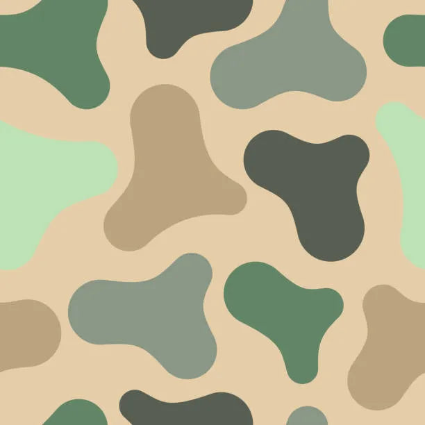 Camouflage Pattern 2 - Yellow-Green Camouflage